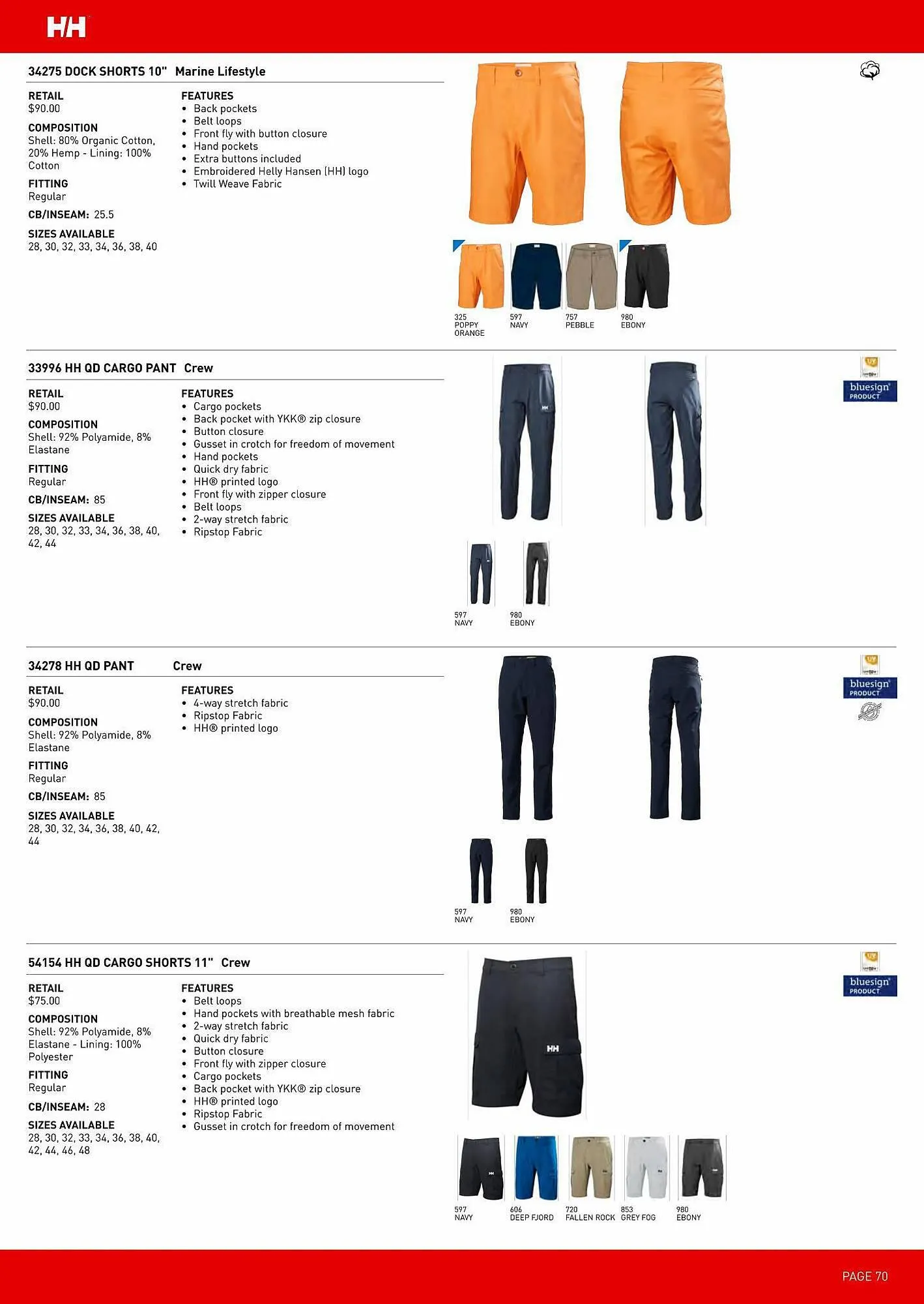 Helly Hansen flyer from July 20 to December 31 2024 - flyer page 71