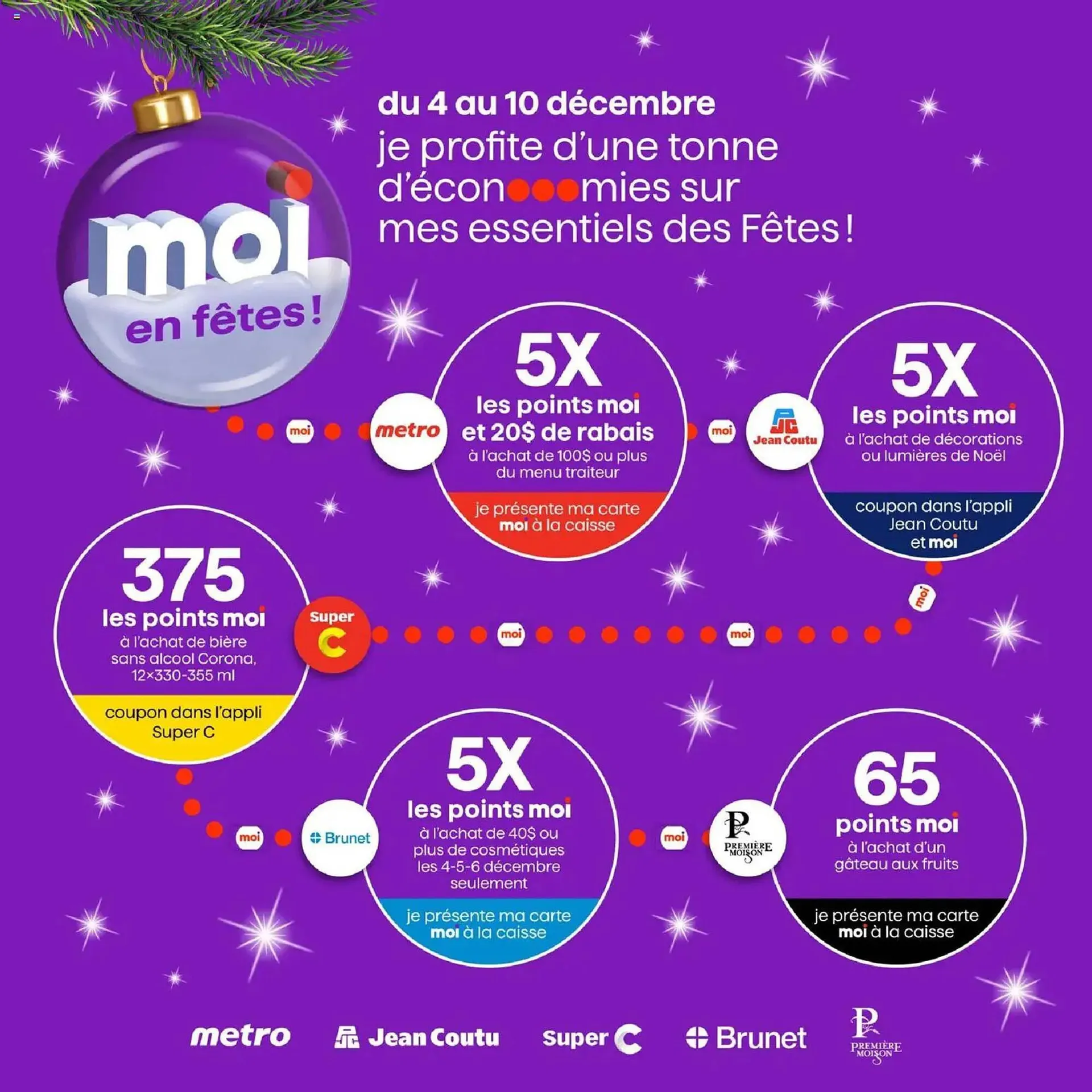 Brunet flyer from December 4 to December 10 2025 - flyer page 12