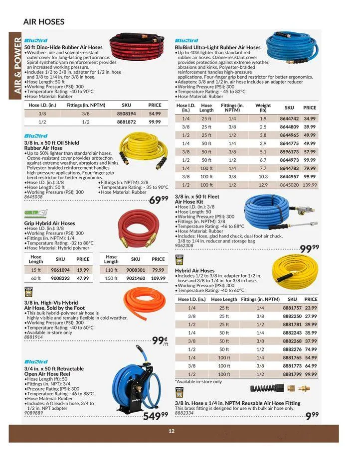 Air & Power from April 23 to April 22 2025 - flyer page 12