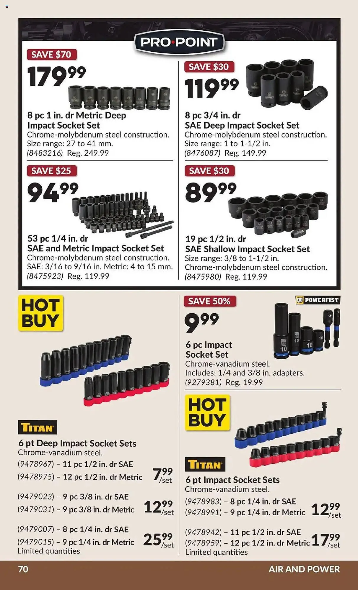 Princess Auto flyer from August 12 to August 25 2025 - flyer page 74