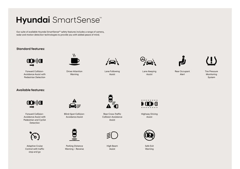 Hyundai Kona from February 19 to February 19 2025 - flyer page 8