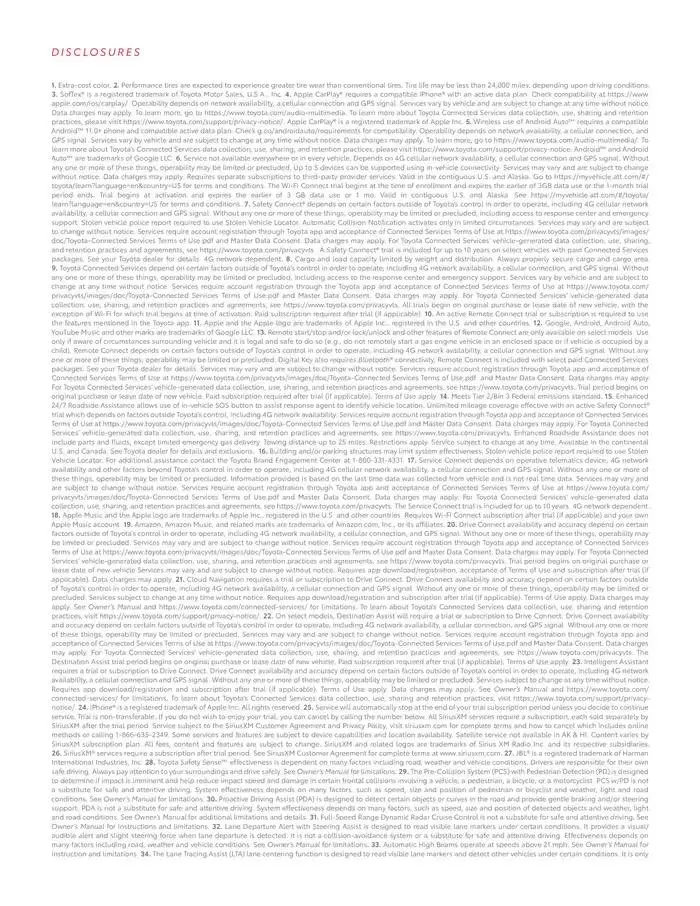 Toyota Corolla Hatchback from February 11 to February 11 2026 - flyer page 16