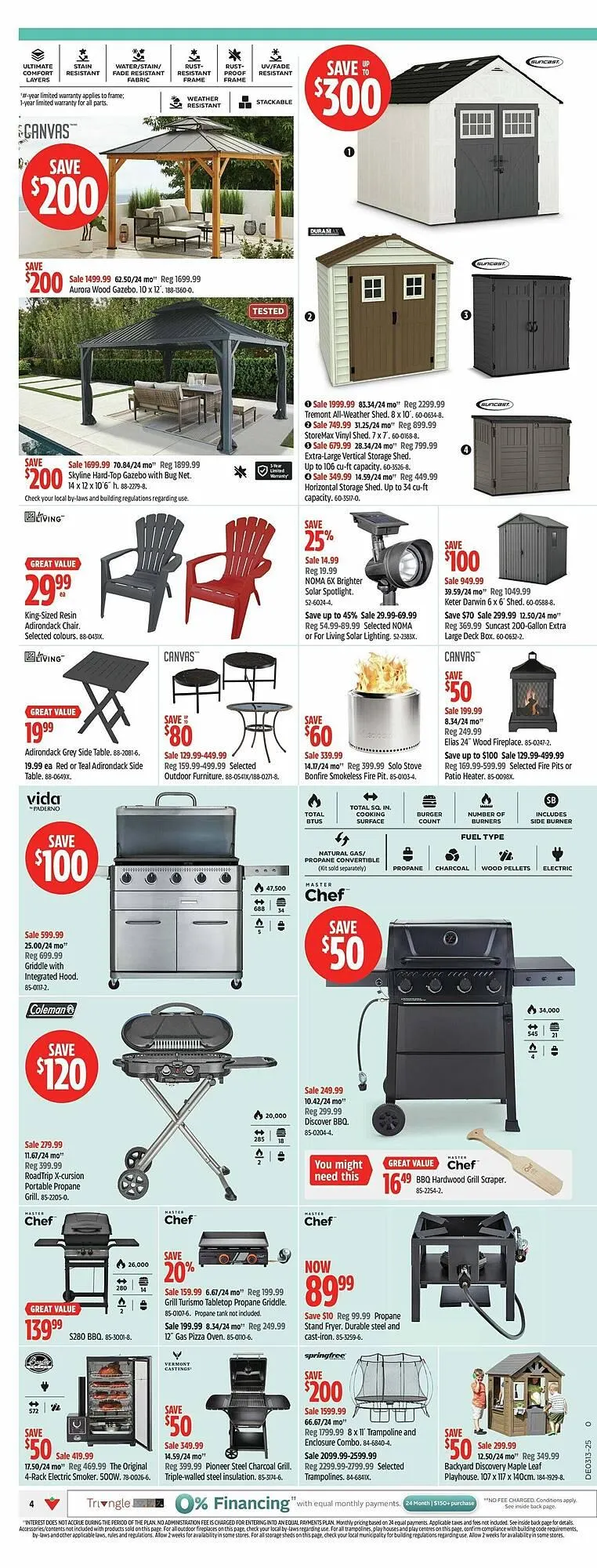 Canadian Tire flyer from March 20 to March 28 2025 - flyer page 7