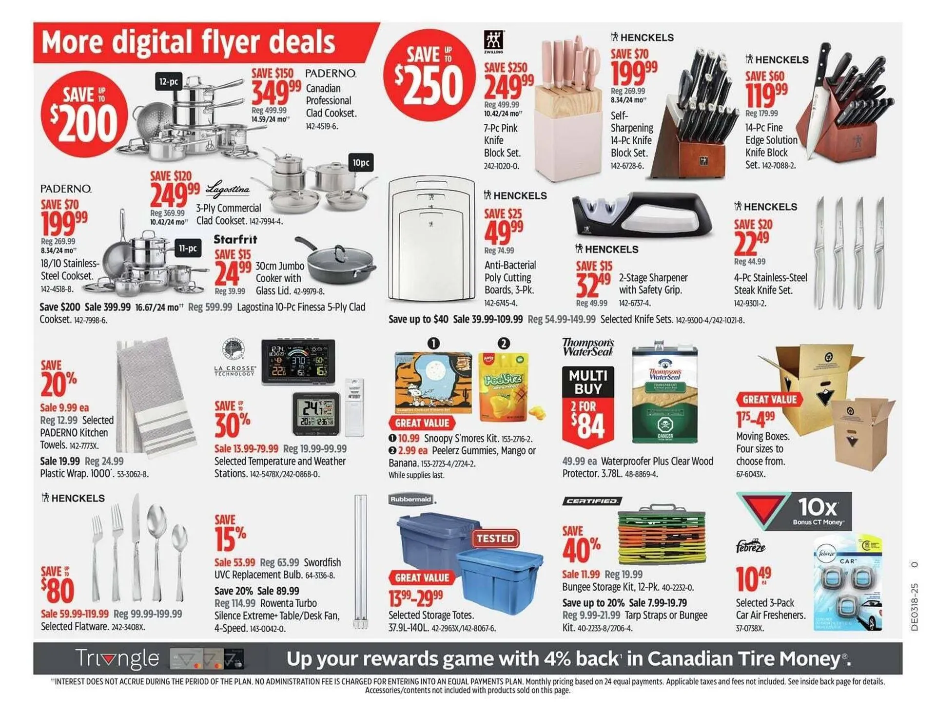 Canadian Tire flyer from April 24 to May 1 2025 - flyer page 23