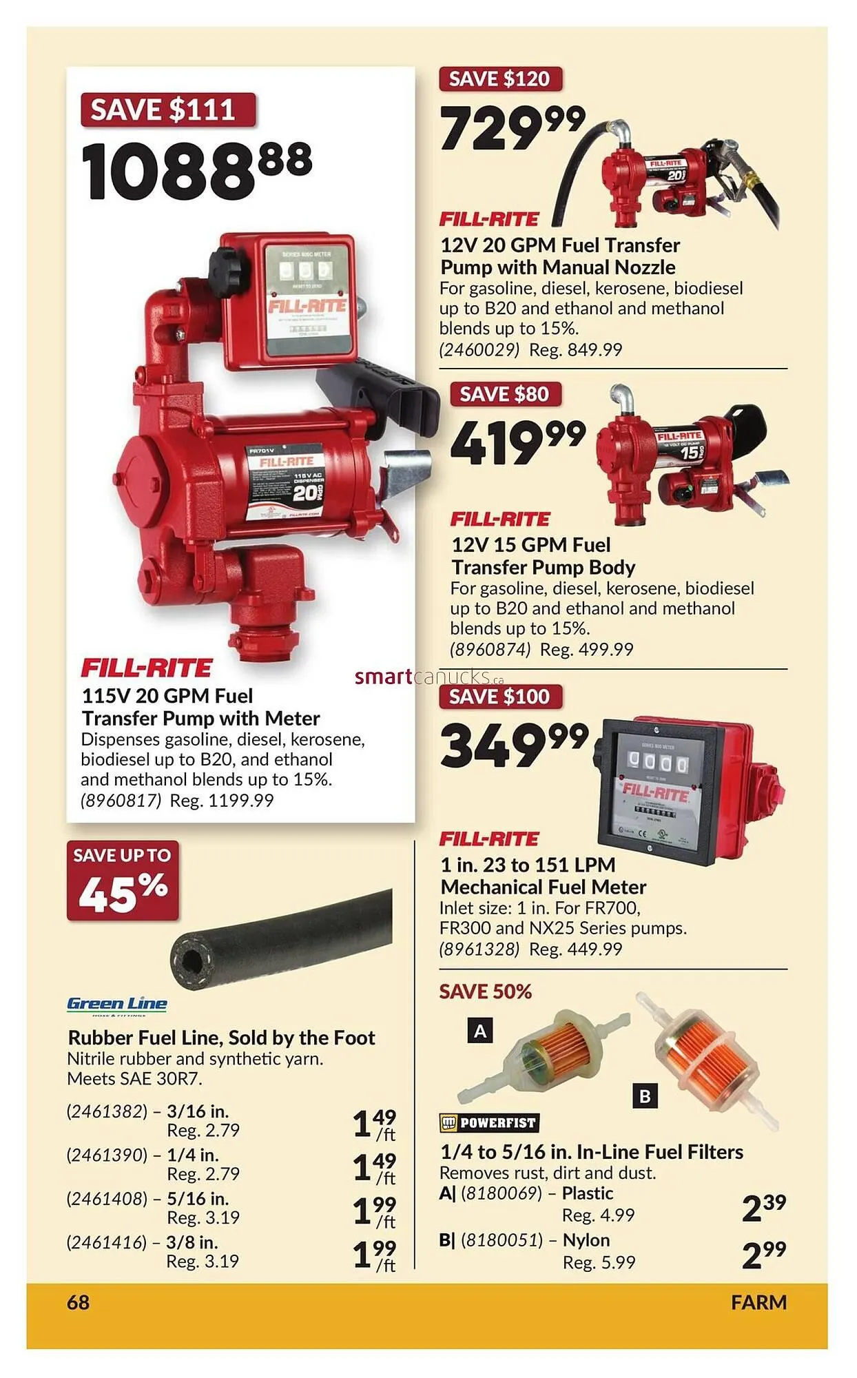 Princess Auto flyer from August 26 to September 7 2025 - flyer page 74