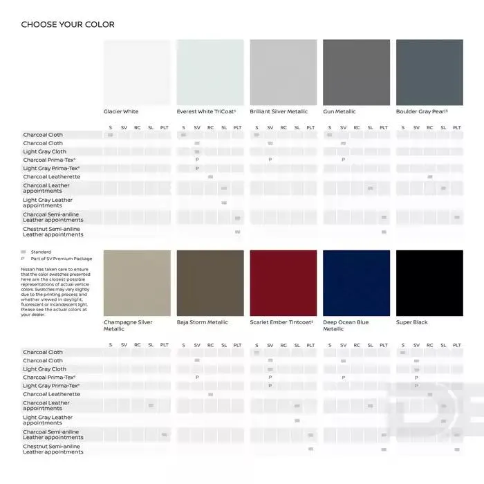 Nissan Rogue from February 26 to February 26 2026 - flyer page 17