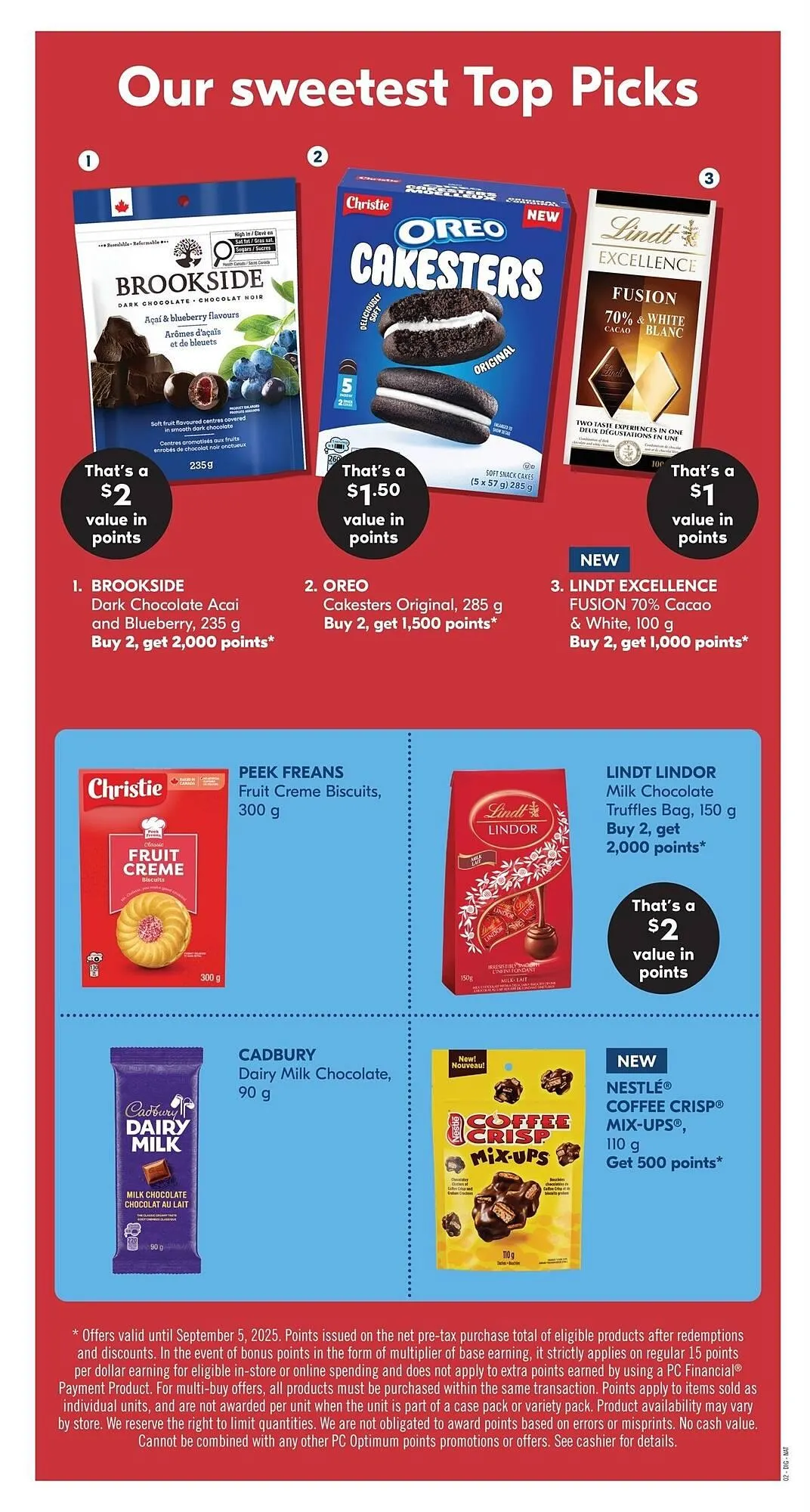 Shoppers Drug Mart flyer from August 30 to September 4 2025 - flyer page 23