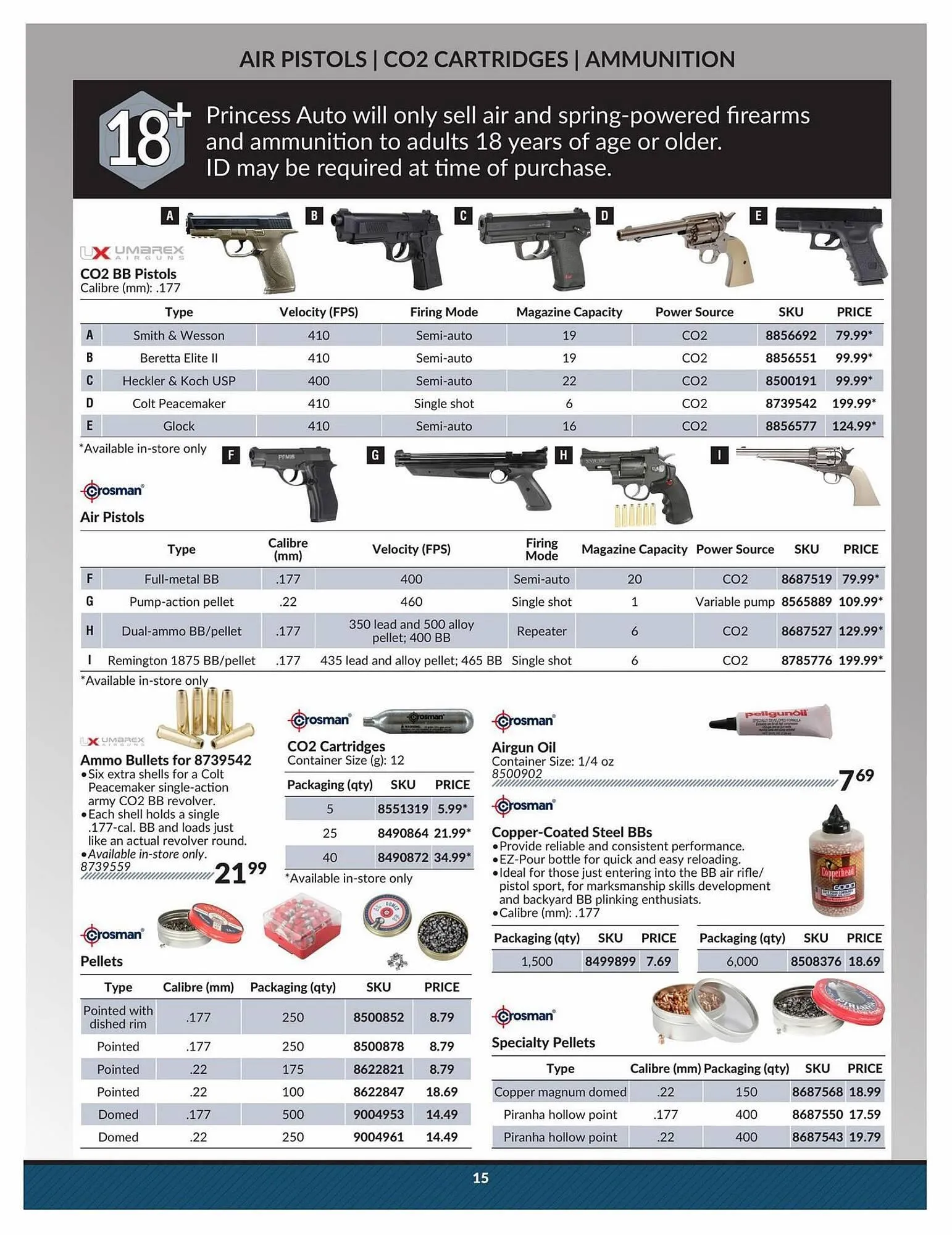 Princess Auto flyer from April 25 to May 1 2024 - flyer page 17