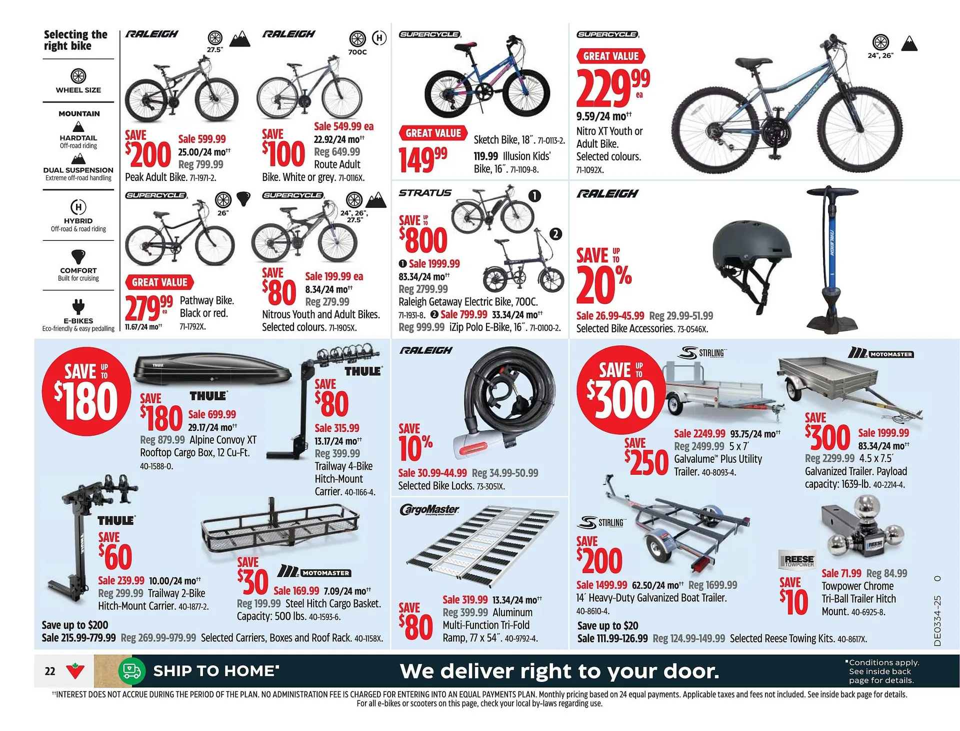 Canadian Tire flyer from August 14 to August 21 2025 - flyer page 21