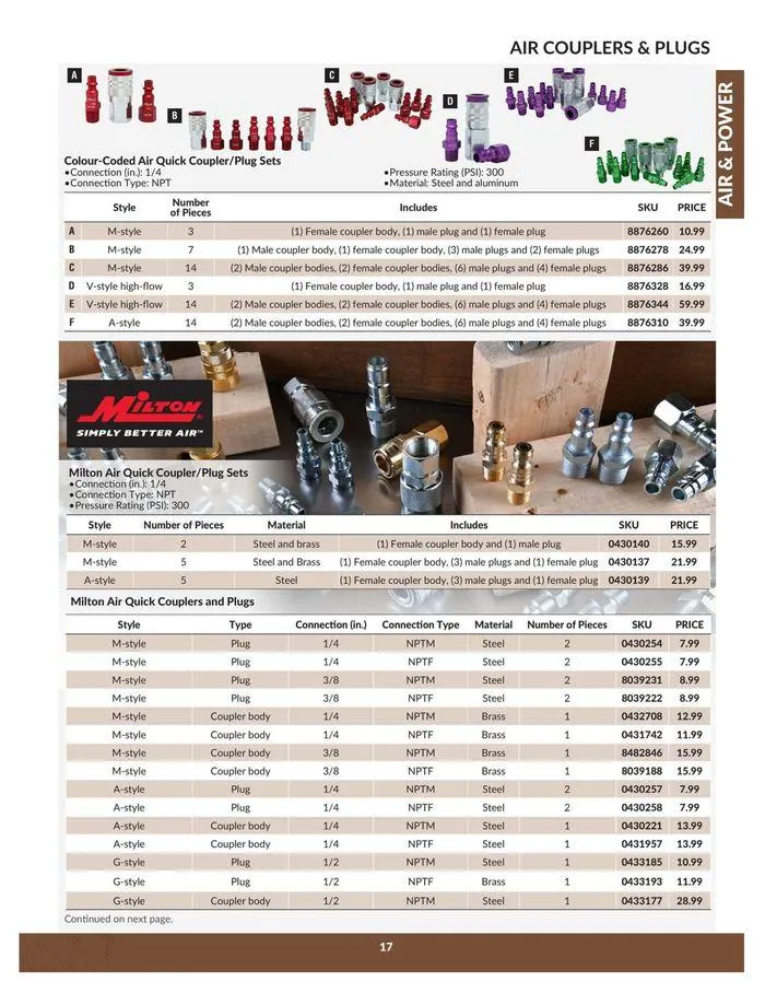 Air & Power from April 23 to April 22 2025 - flyer page 17