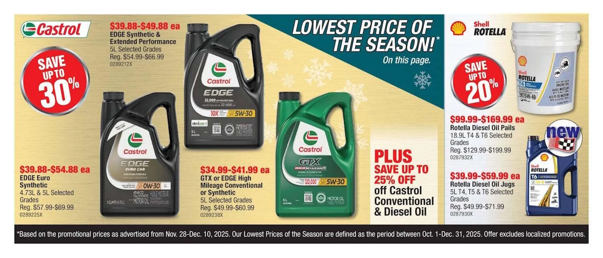 PartSource flyer from November 28 to December 5 2025 - flyer page 6