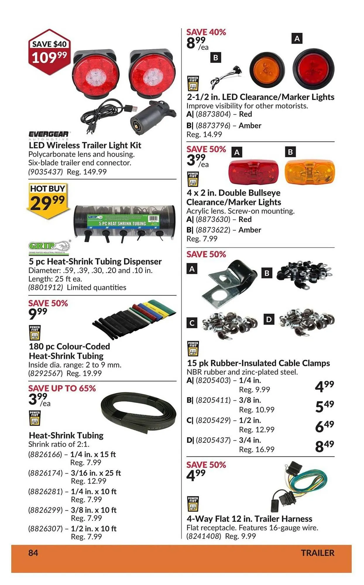 Princess Auto flyer from June 29 to July 13 2025 - flyer page 89