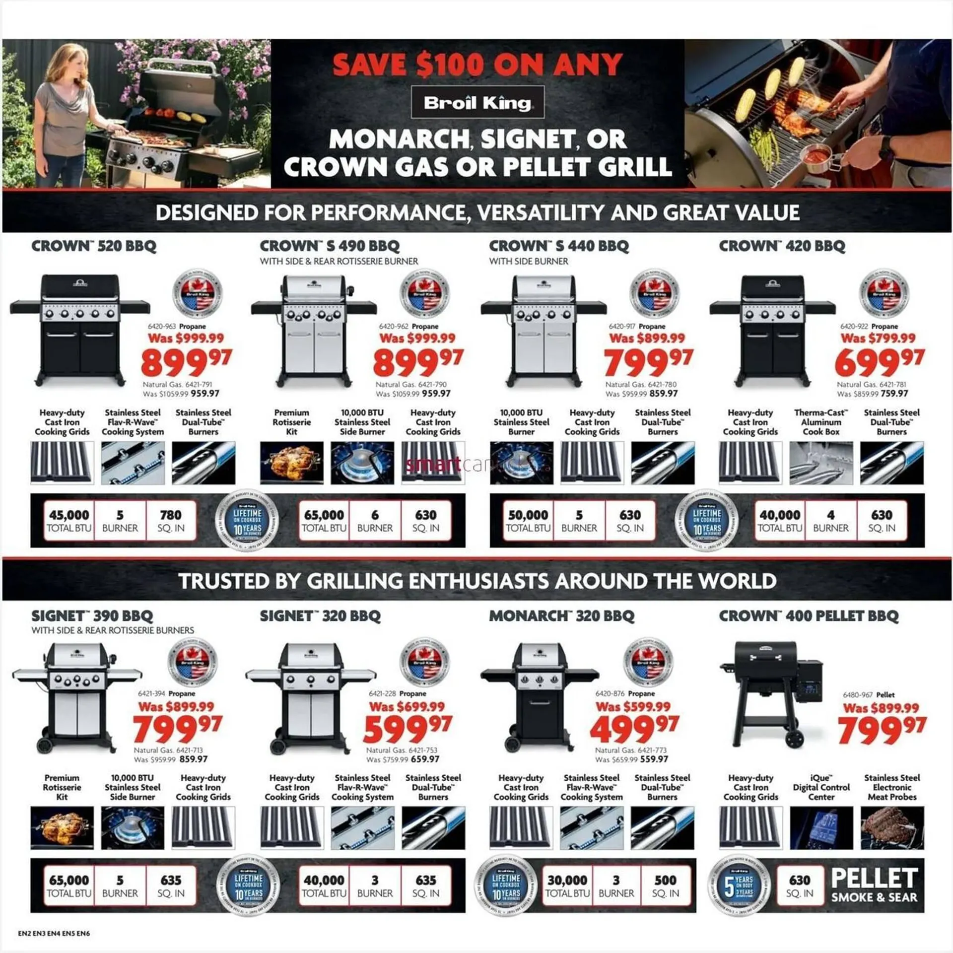 Home Hardware flyer from May 8 to May 21 2025 - flyer page 5