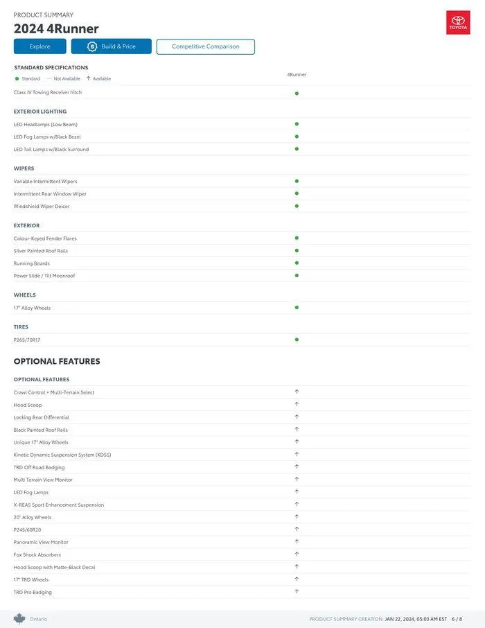 Toyota 4Runner from January 22 to January 22 2025 - flyer page 6