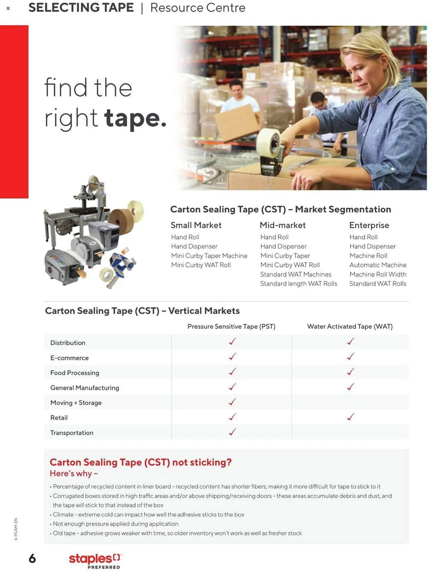 Staples flyer from September 4 to September 4 2025 - flyer page 8