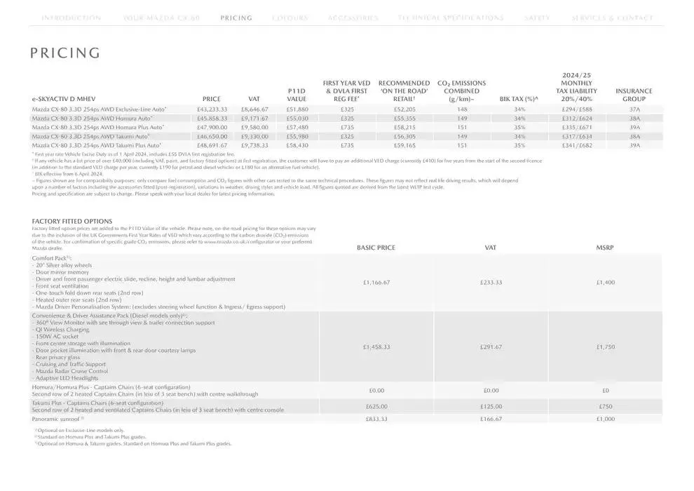 Mazda CX-80 from February 21 to February 21 2026 - flyer page 16