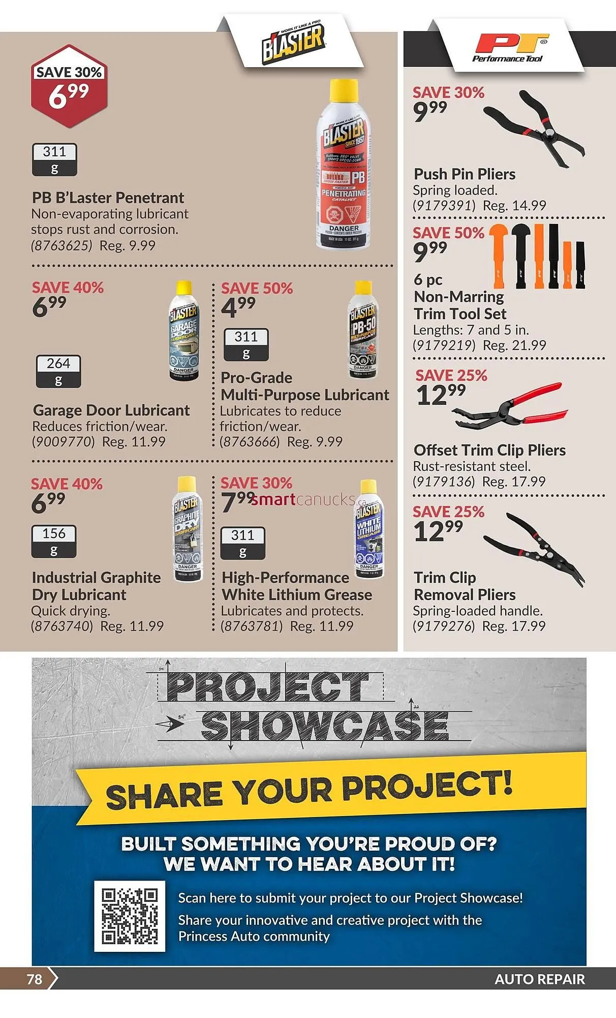 Princess Auto flyer from May 5 to May 11 2025 - flyer page 81