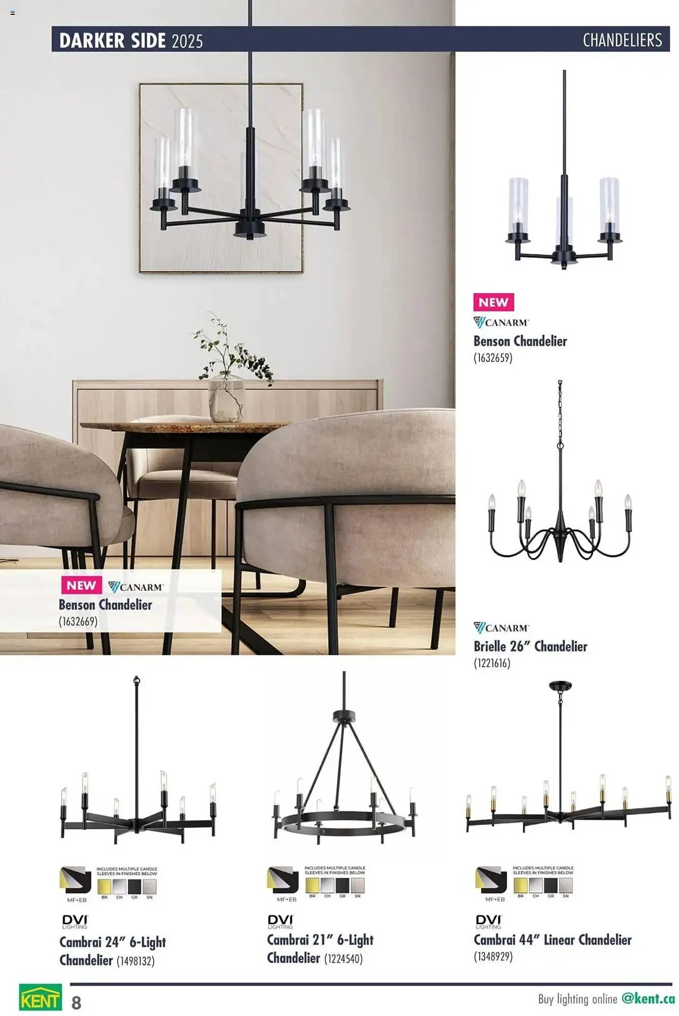 Kent flyer from March 1 to December 31 2025 - flyer page 8