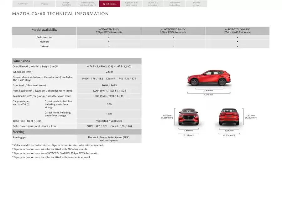 Mazda CX-60 from February 21 to February 21 2026 - flyer page 21