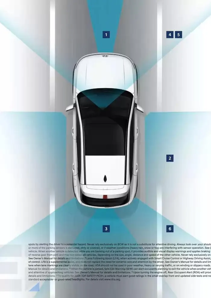 Hyundai Kona from February 21 to February 21 2026 - flyer page 21