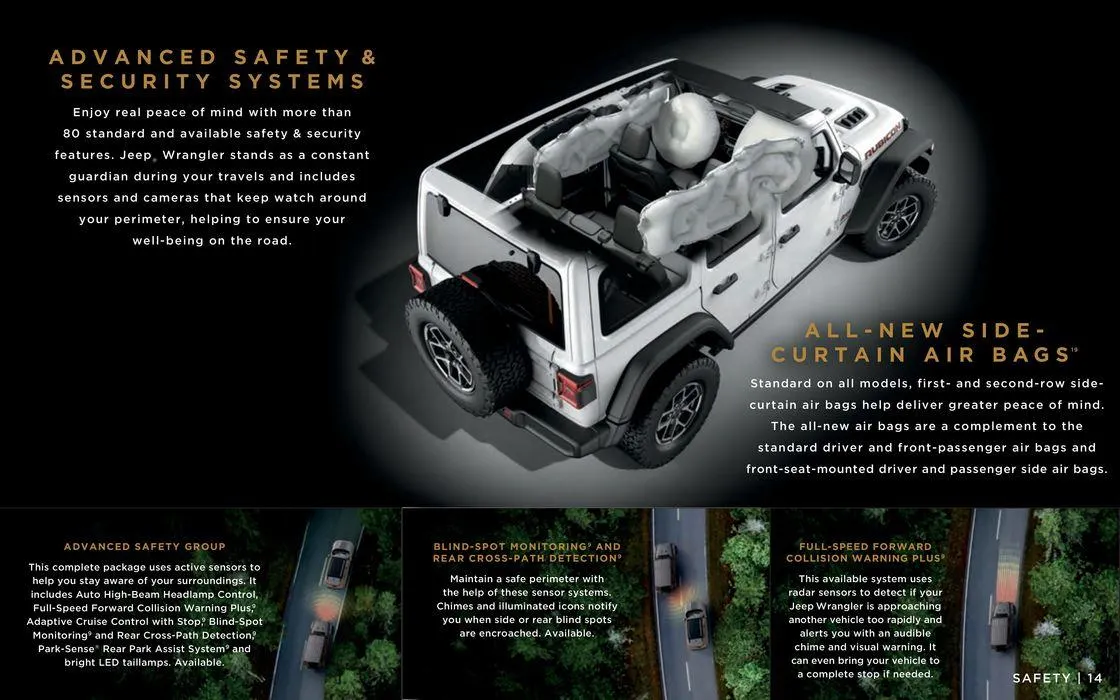 Jeep Wrangler from January 8 to January 8 2025 - flyer page 14