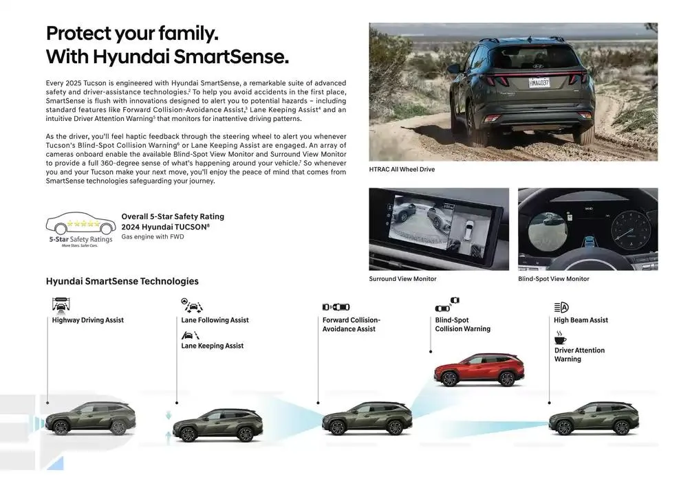 Hyundai Tucson 2025 from March 5 to March 5 2026 - flyer page 5