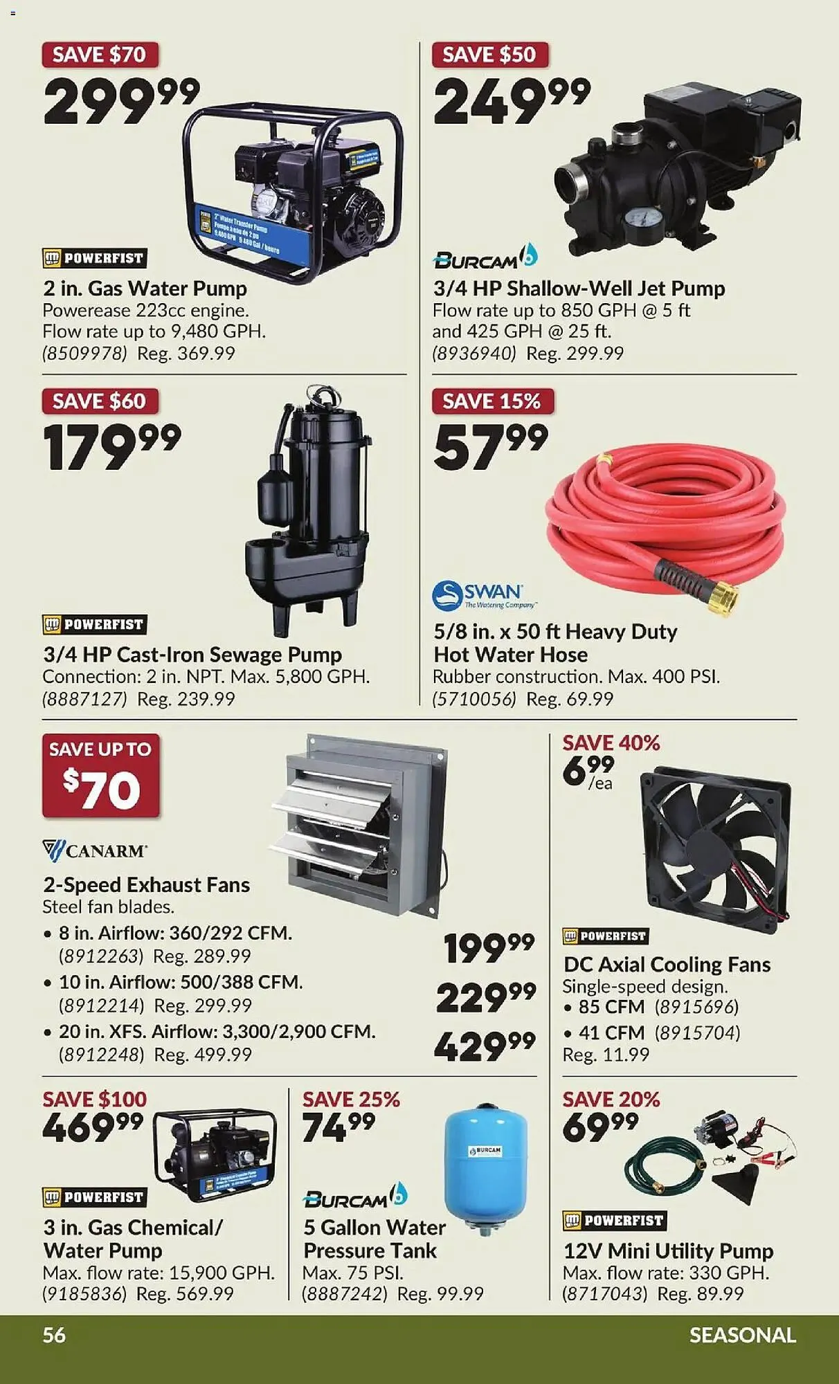 Princess Auto flyer from December 30 to January 11 2026 - flyer page 61