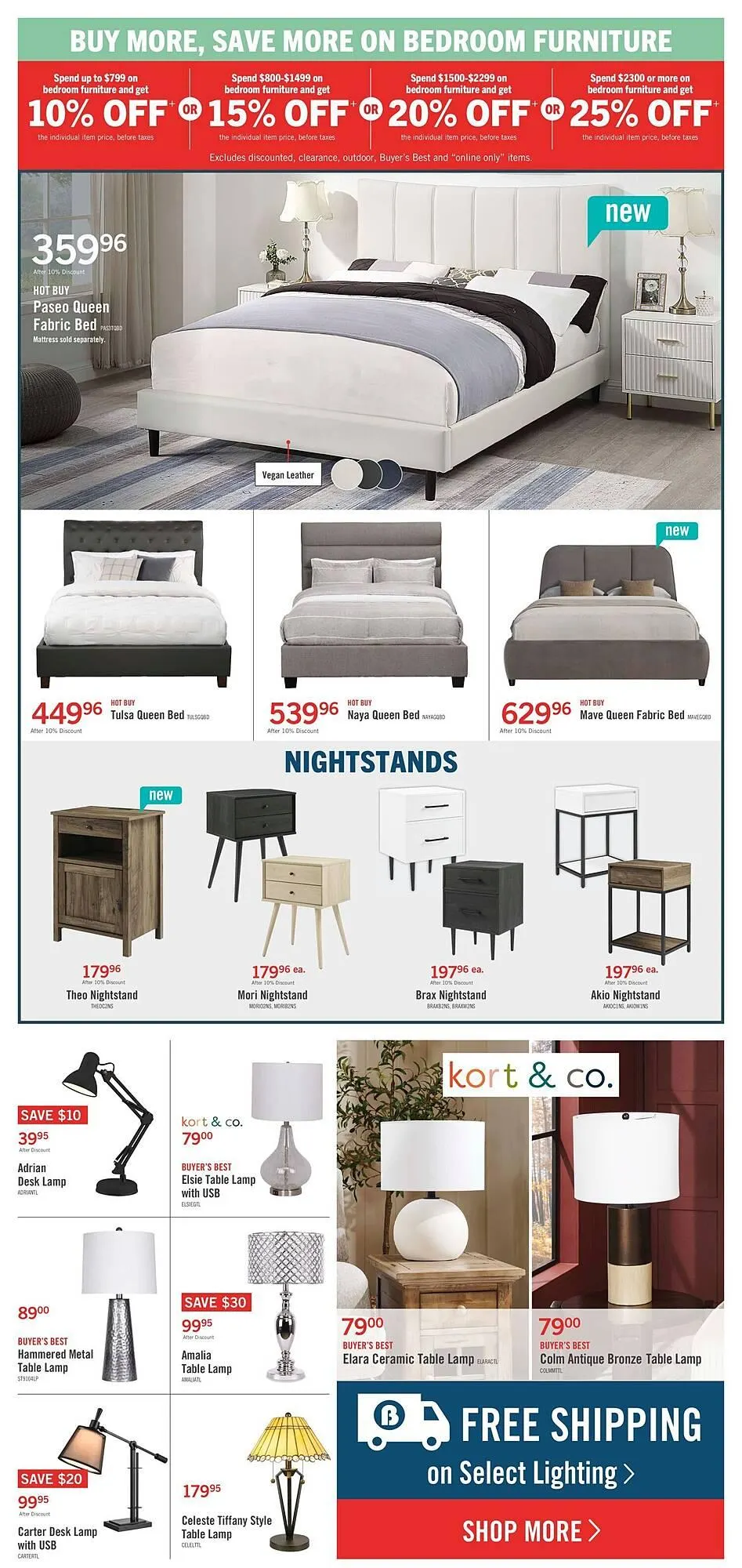 The Brick flyer from April 1 to April 18 2025 - flyer page 19