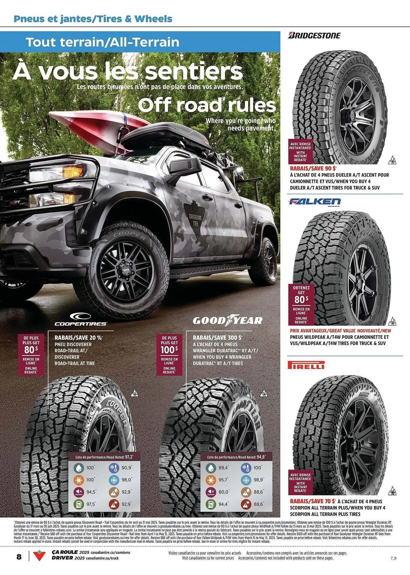 Canadian Tire flyer from April 10 to May 1 2025 - flyer page 9