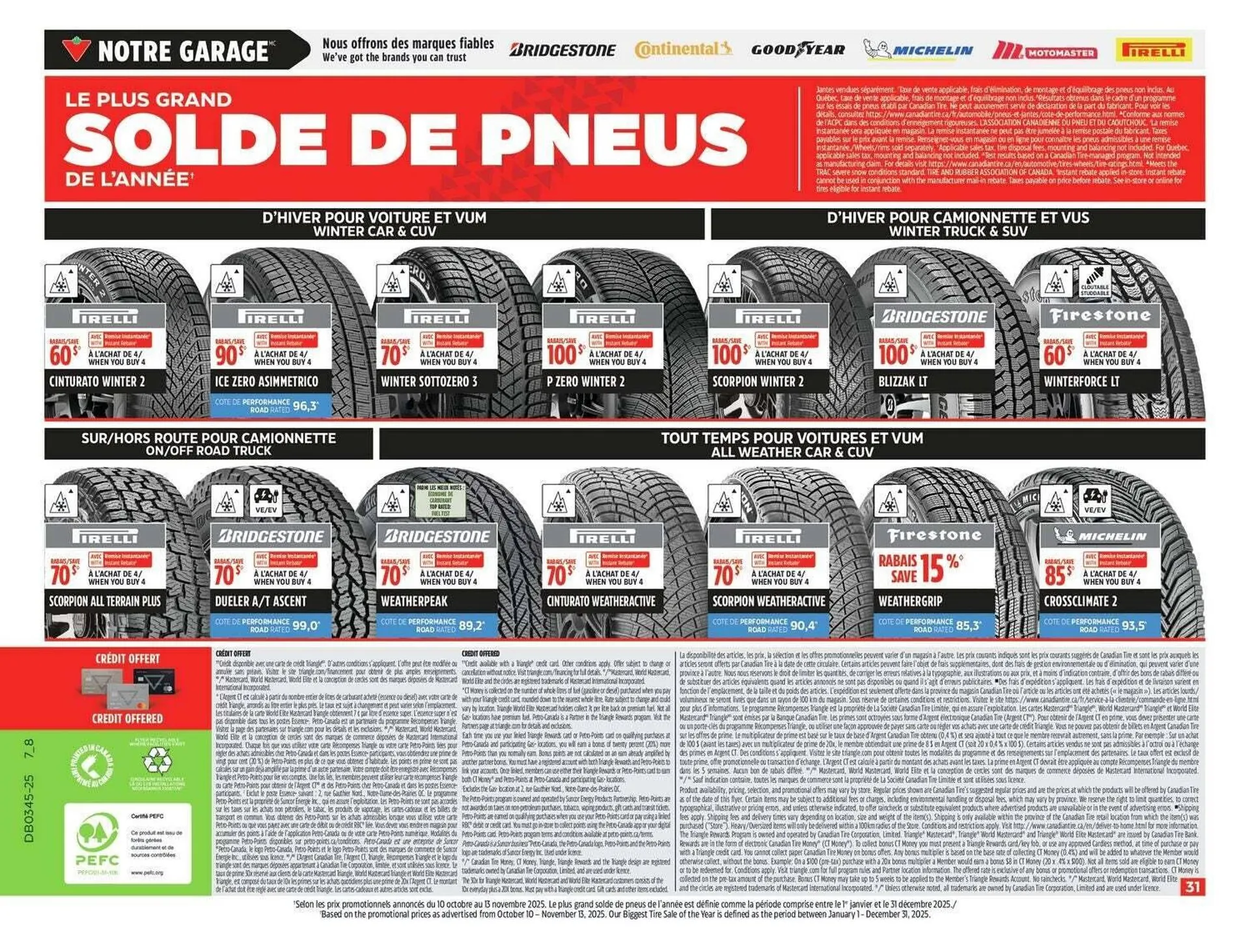 Canadian Tire flyer from October 30 to December 5 2025 - flyer page 33