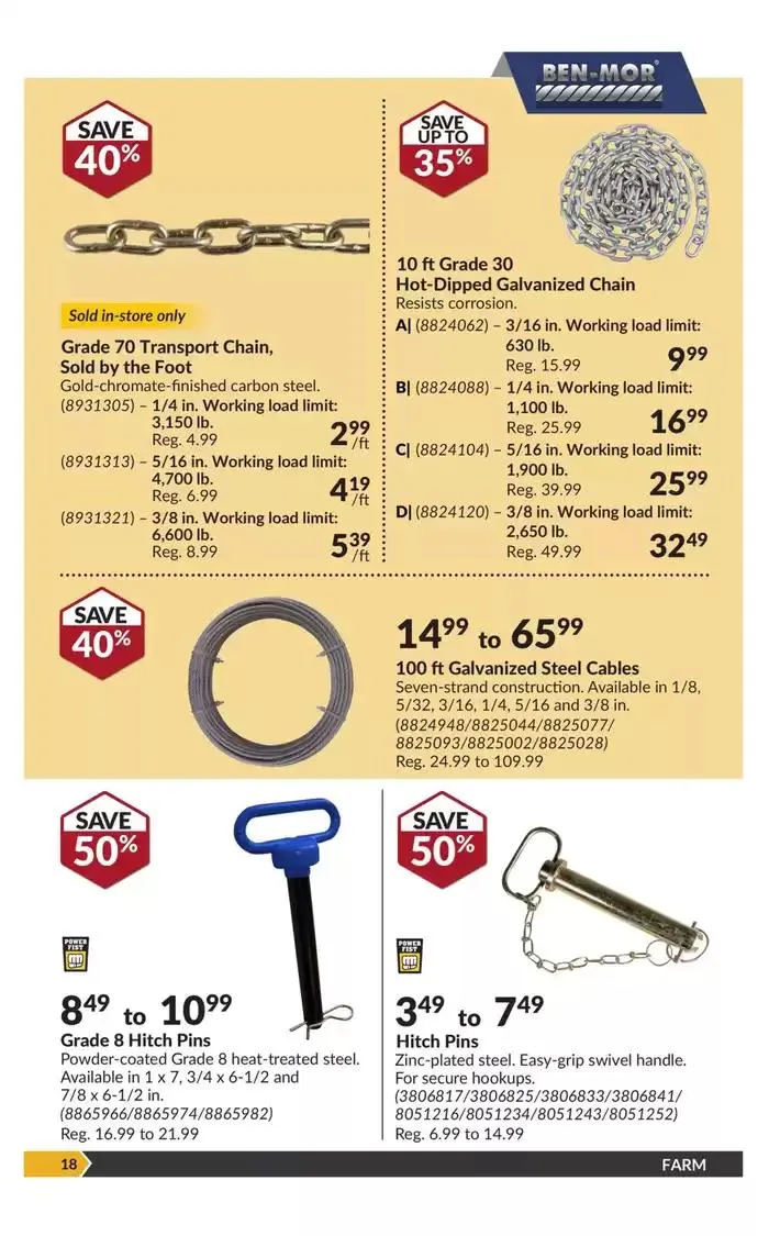 Discounts and promotions from January 28 to February 9 2025 - flyer page 23