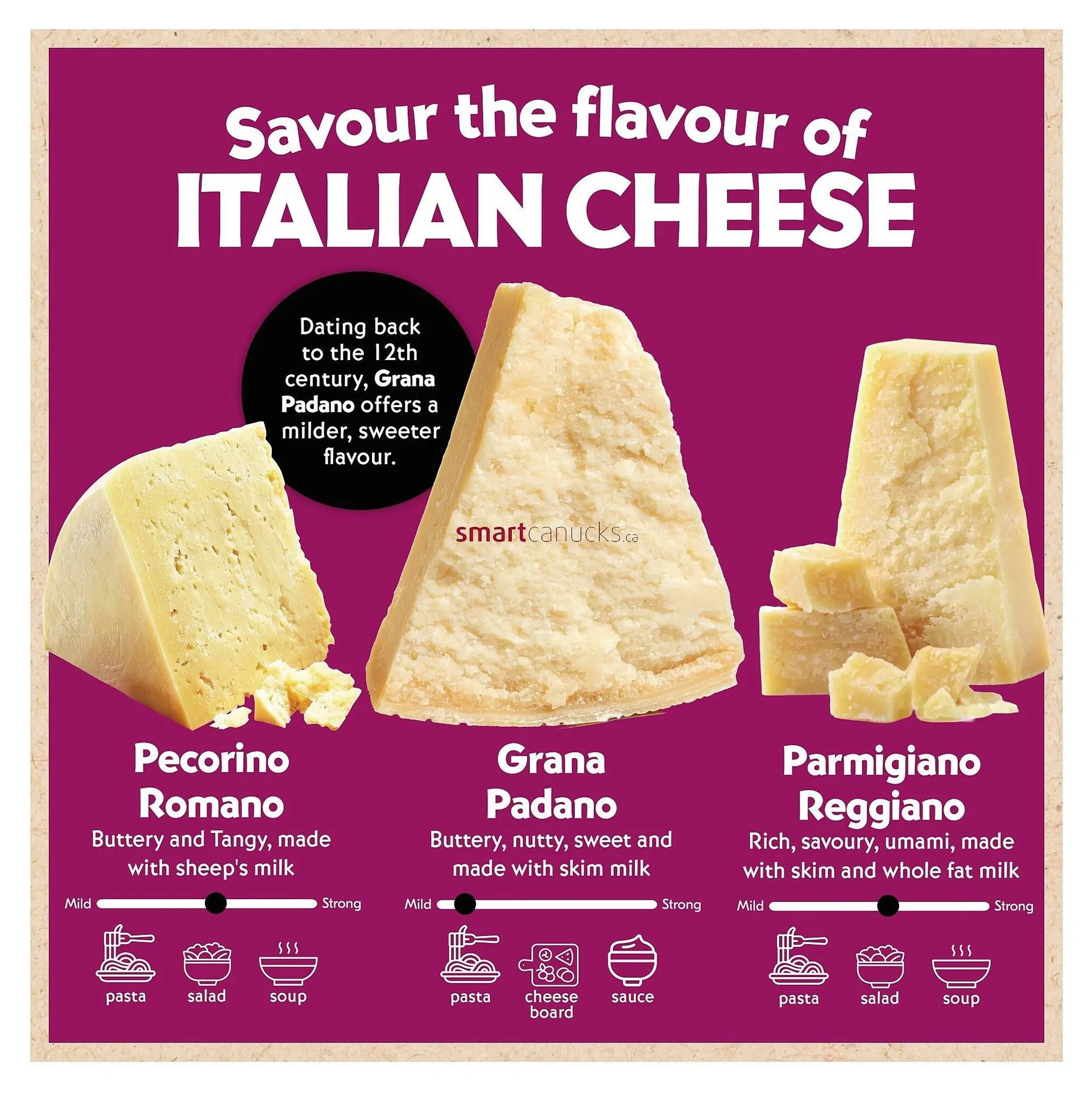 Safeway flyer from March 5 to March 11 2026 - flyer page 15