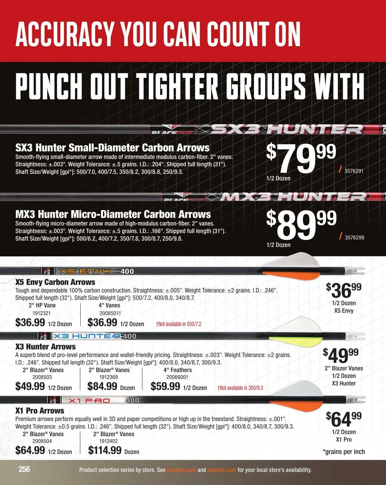 Bass Pro Current flyer from October 9 to October 23 2025 - flyer page 256