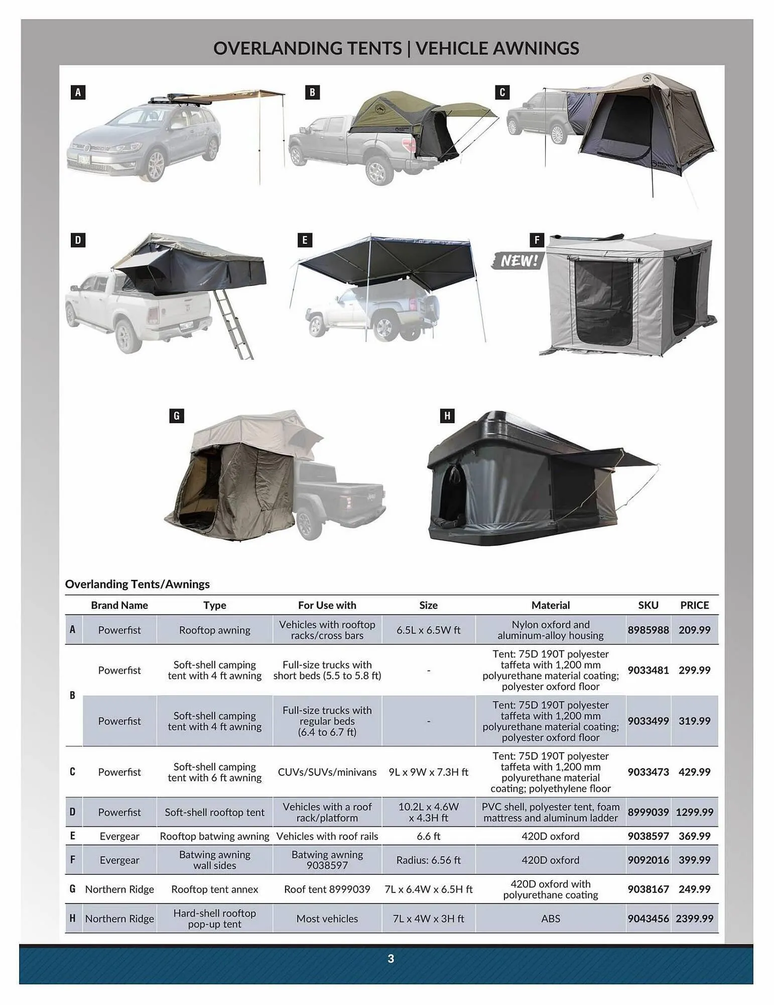 Princess Auto flyer from April 25 to May 1 2024 - flyer page 5