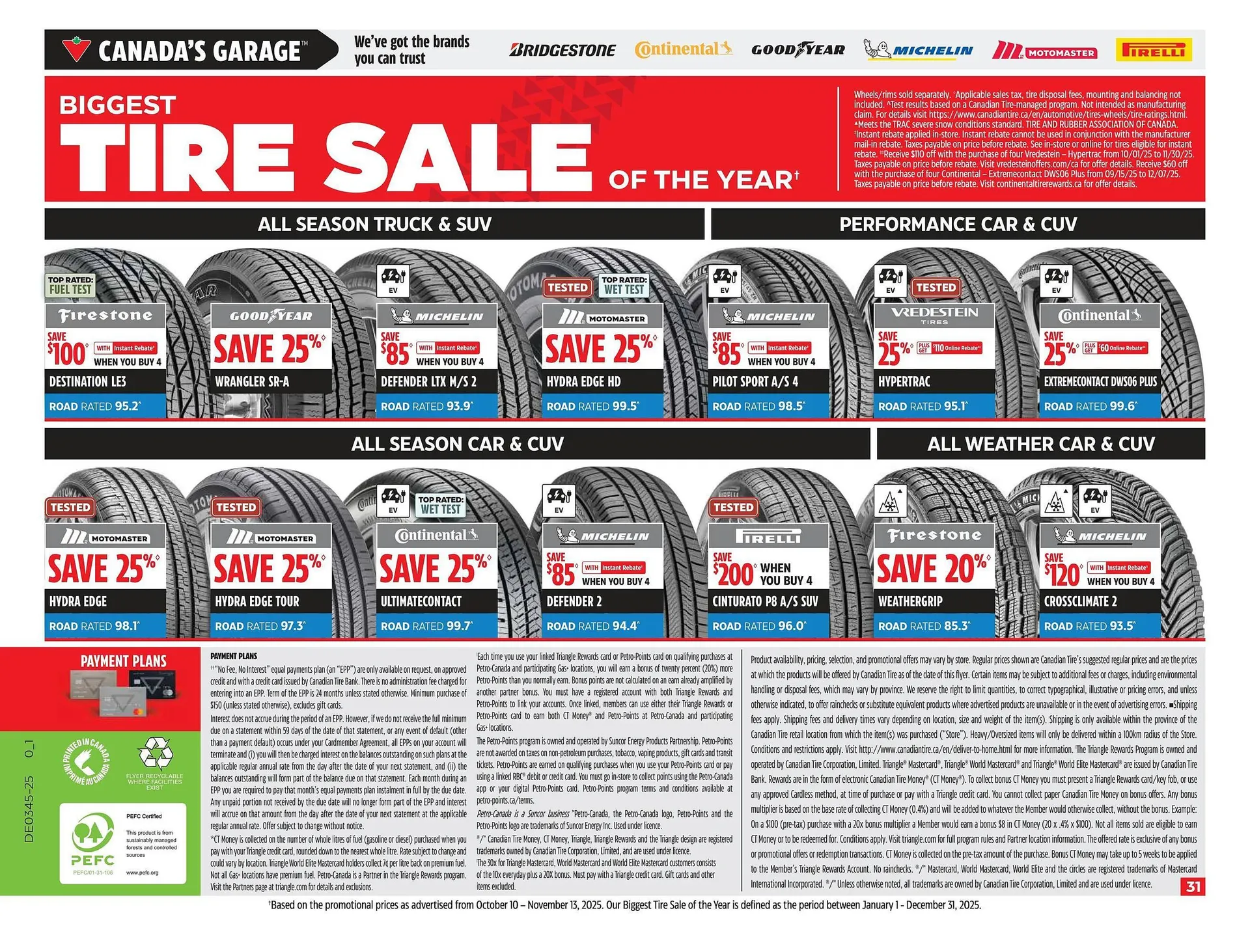 Canadian Tire flyer from October 30 to November 5 2025 - flyer page 33