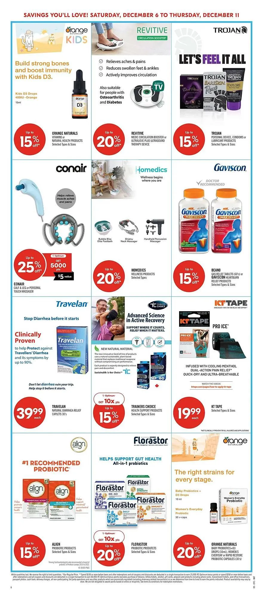 Shoppers Drug Mart flyer from December 4 to December 17 2025 - flyer page 19