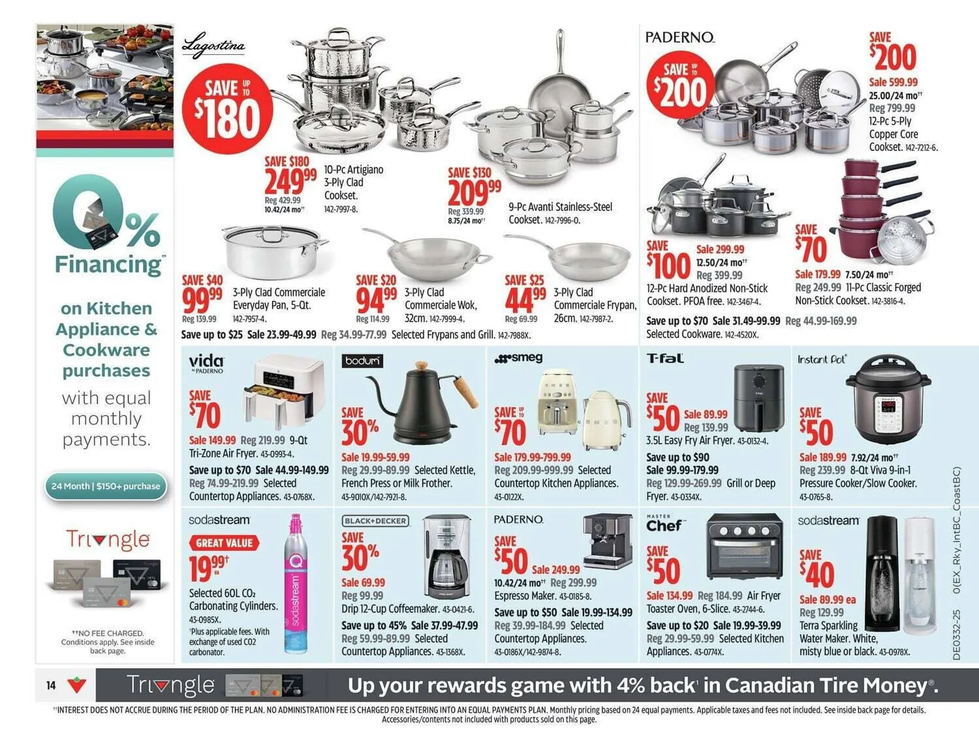 Canadian Tire flyer from August 1 to August 8 2025 - flyer page 21