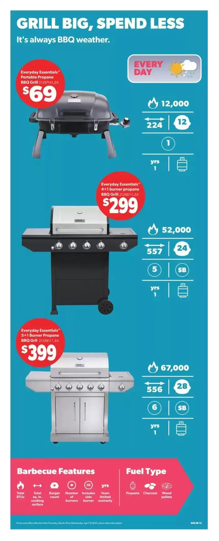 Wide range of offers from March 20 to April 16 2025 - flyer page 14