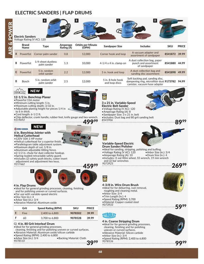Air & Power from April 23 to April 22 2025 - flyer page 68