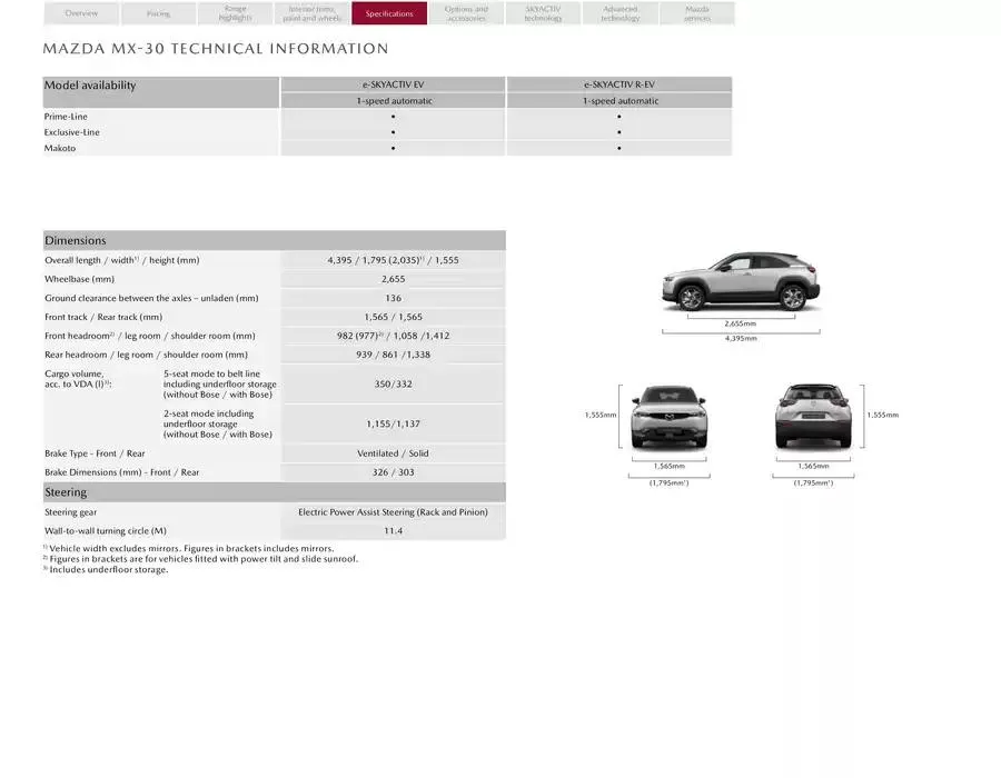 Mazda MX-30 from February 21 to February 21 2026 - flyer page 17