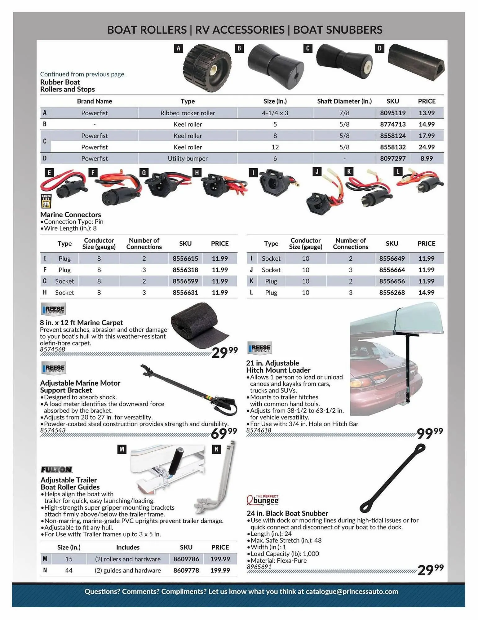 Princess Auto flyer from April 25 to May 1 2024 - flyer page 35