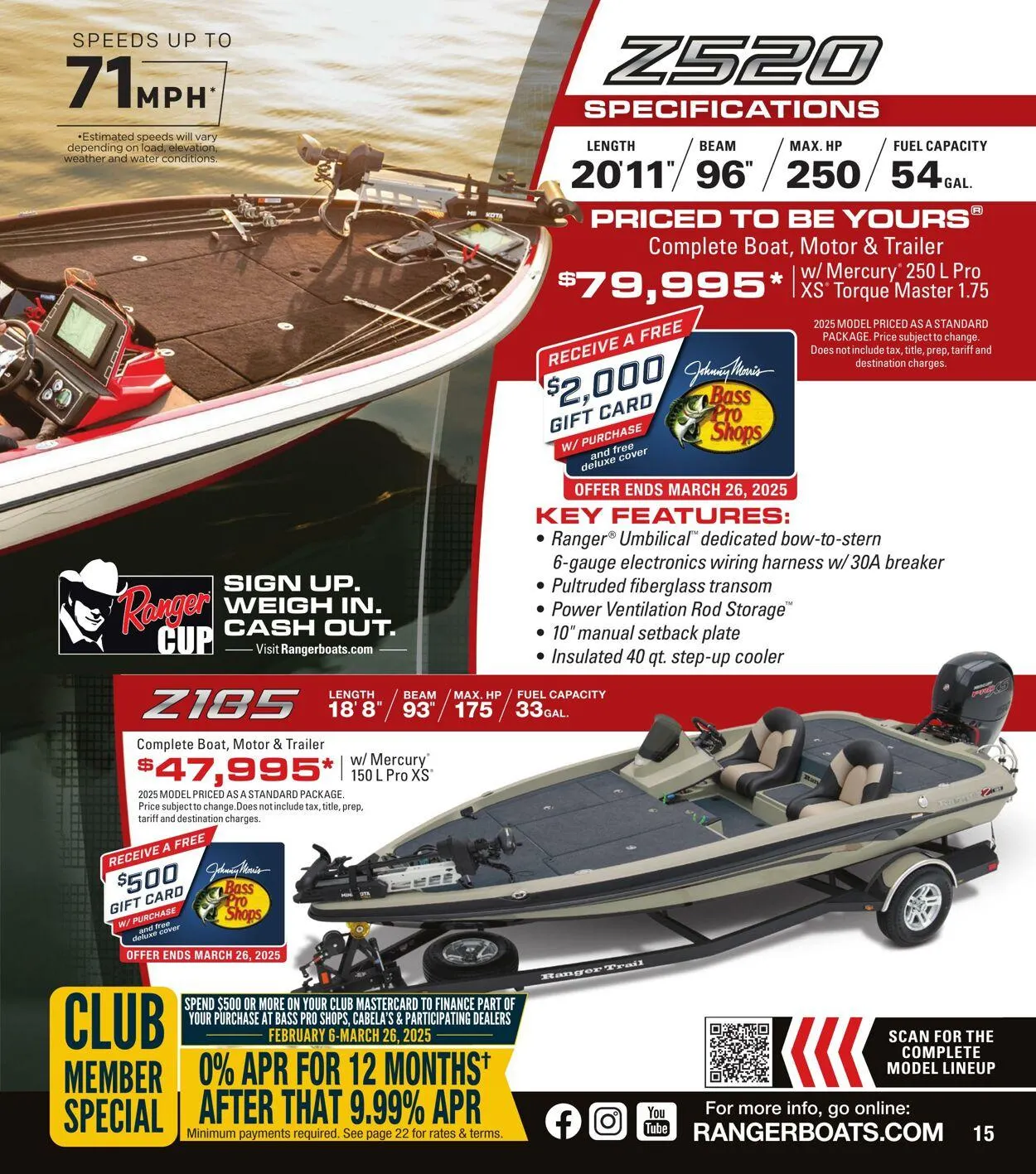 Bass Pro Current flyer from April 21 to May 5 2025 - flyer page 15
