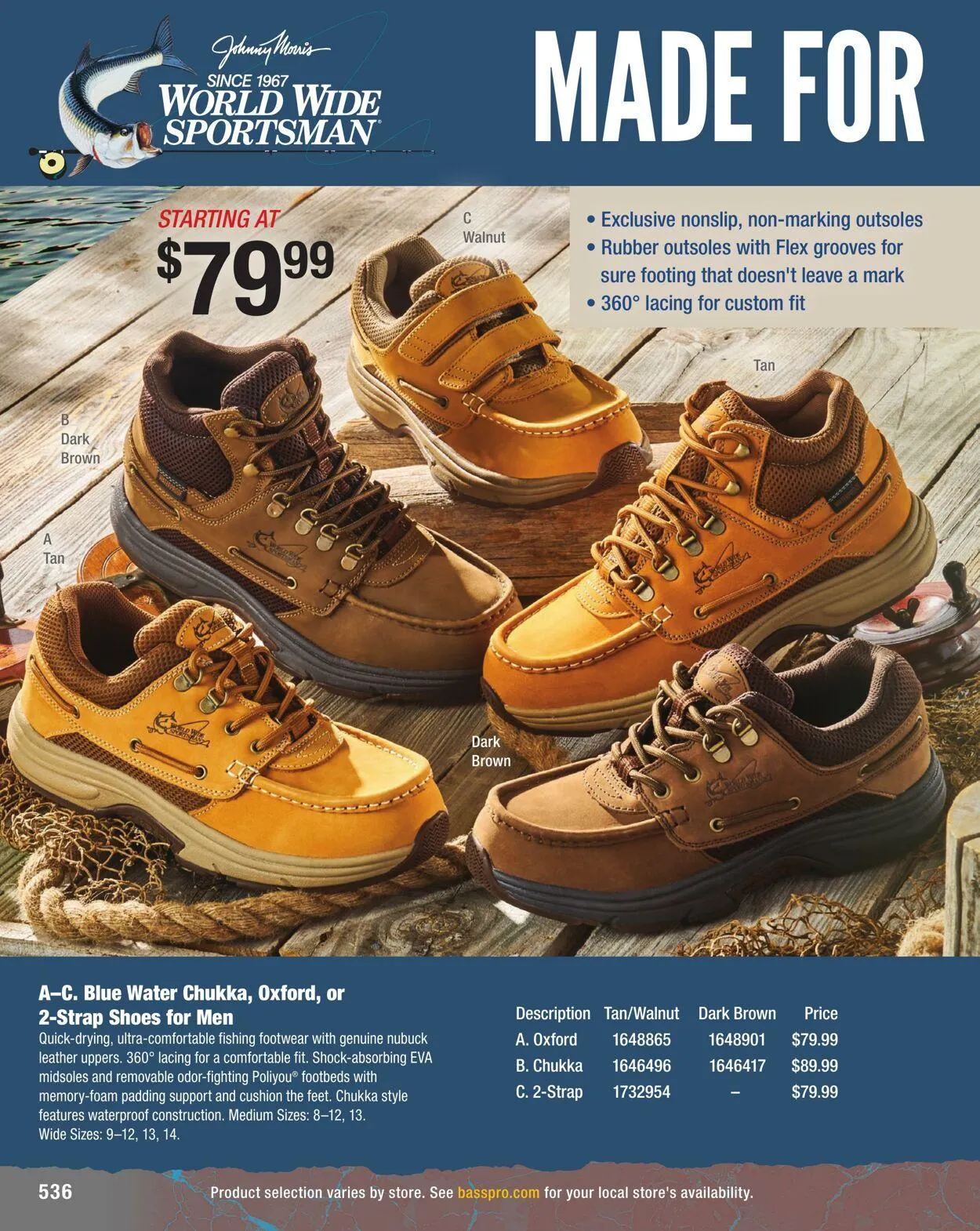 Bass Pro Current flyer from April 7 to April 21 2025 - flyer page 536