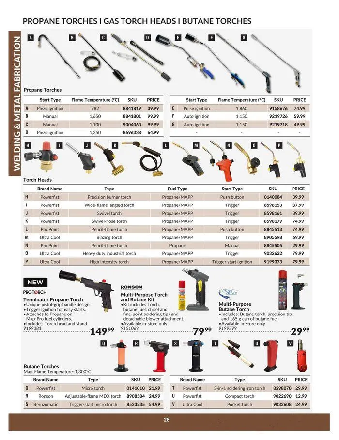 Mental Fabrication Catalogue from April 23 to April 22 2025 - flyer page 28