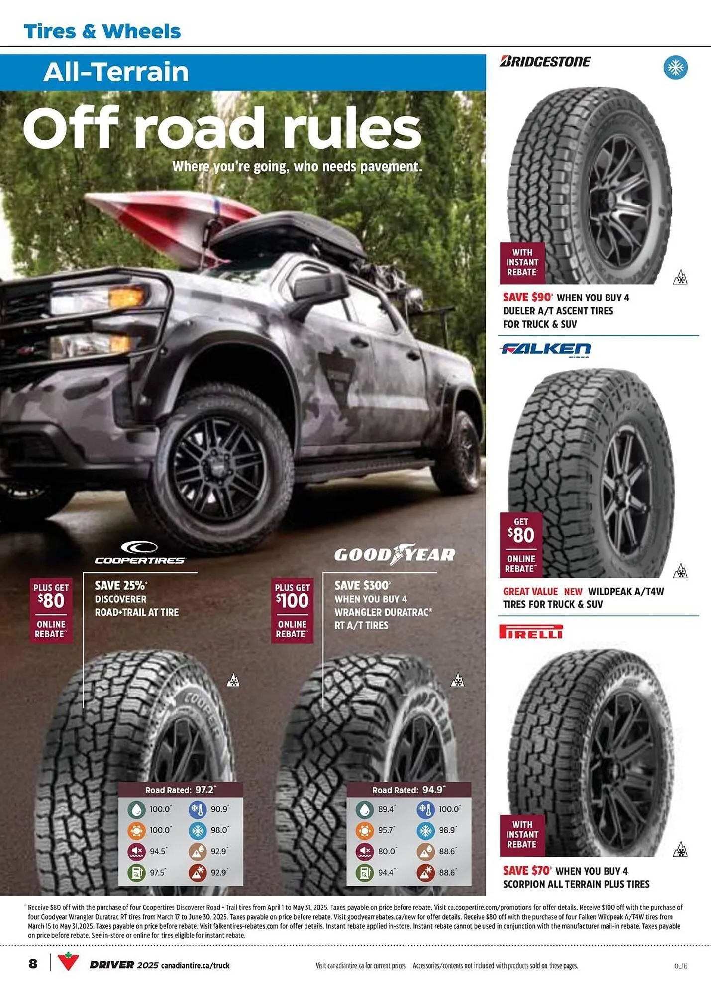 Canadian Tire flyer from April 17 to April 17 2025 - flyer page 5