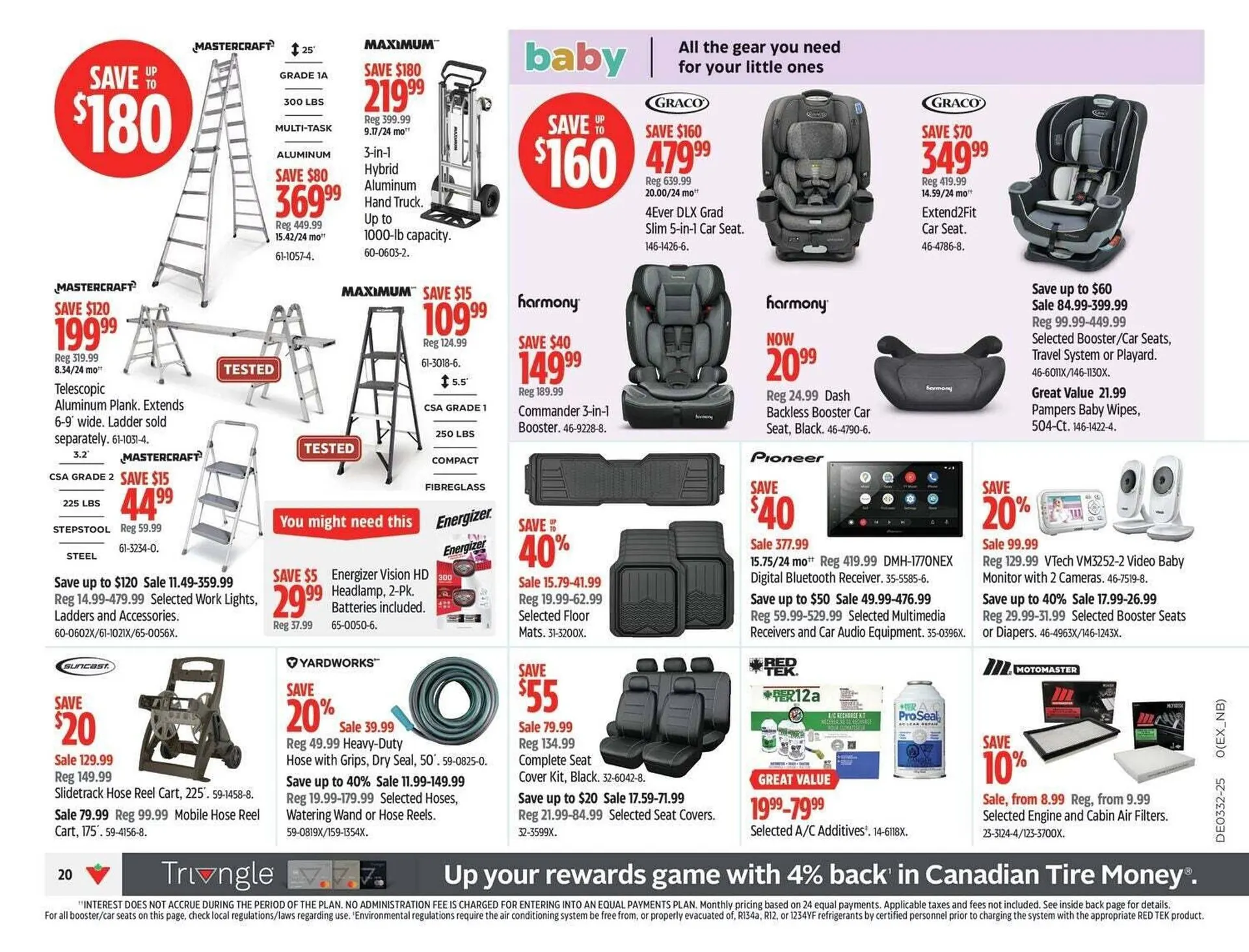 Canadian Tire flyer from August 1 to August 8 2025 - flyer page 27