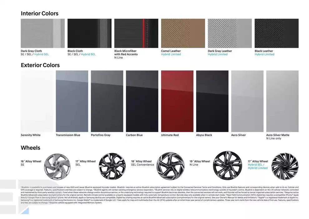 Hyundai Sonata 2025 from March 5 to March 5 2026 - flyer page 13