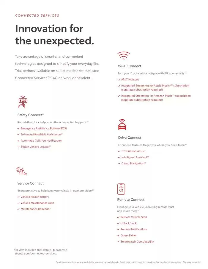 Toyota Crown from February 11 to February 11 2026 - flyer page 10