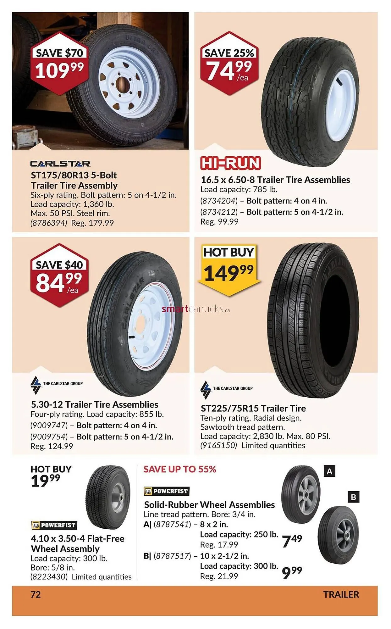 Princess Auto flyer from July 24 to July 30 2025 - flyer page 79