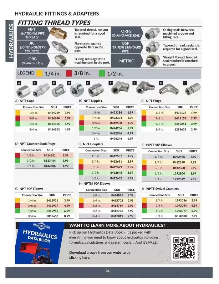 New offers to discover from April 23 to April 22 2025 - flyer page 36
